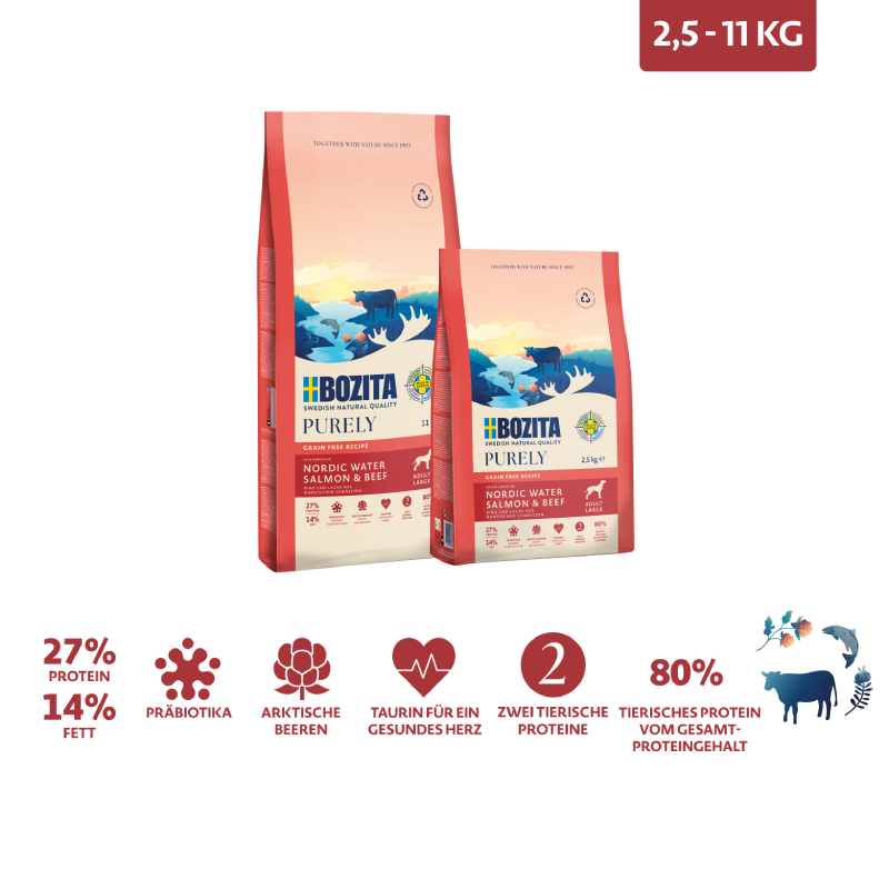 Bozita Dog Purely Adult Large mit Lachs & Rind