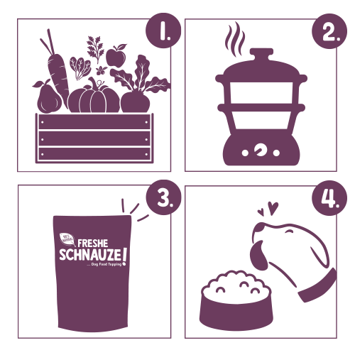 bosch Freshe Schnauze - fruchtiger Obstgarten