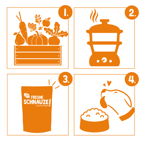 bosch Freshe Schnauze - sonnig gelbes Ackergemüse