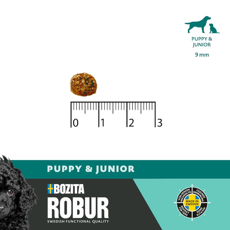 Bozita Robur Puppy & Junior Huhn