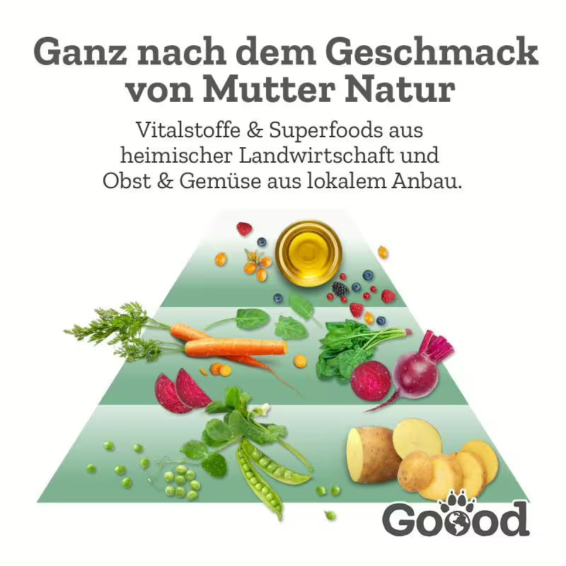 Goood Dog Adult Veggie Erbse mit Spinat und Sanddorn