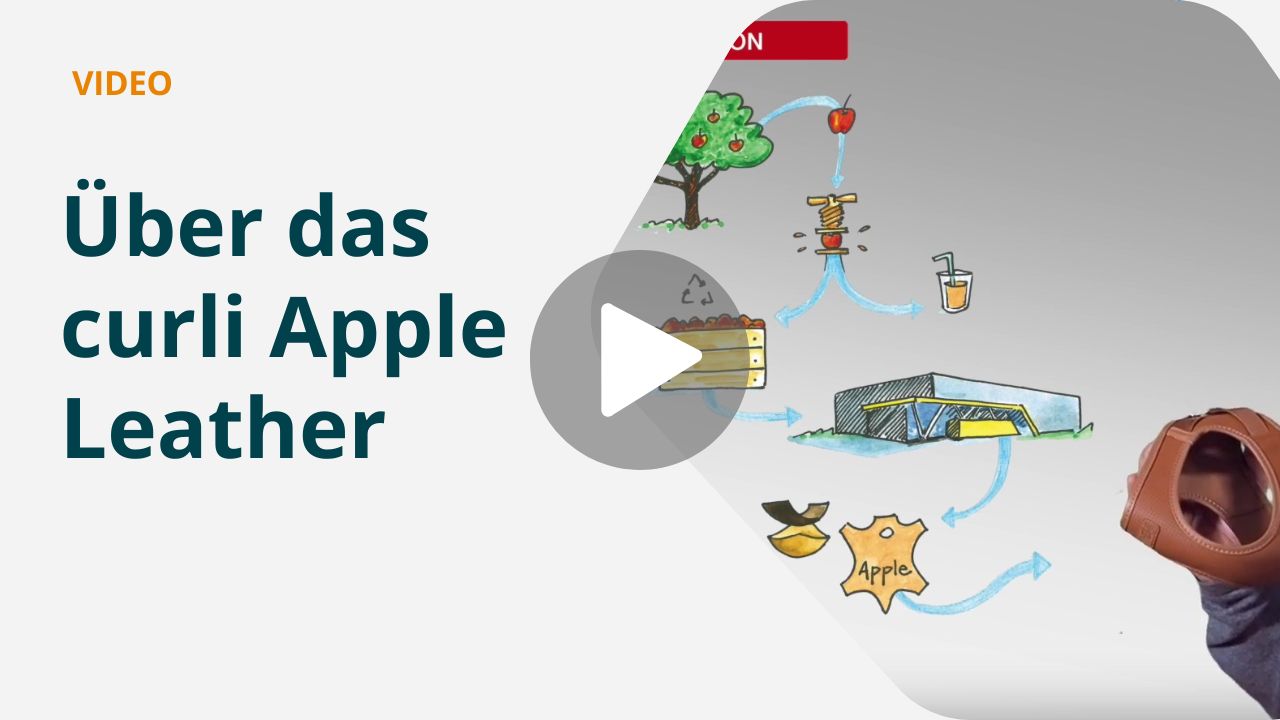 Prduktvorstellung zum curli apple leather Geschirr