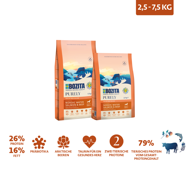 Bozita Dog Purely Adult Small mit Lachs & Rind