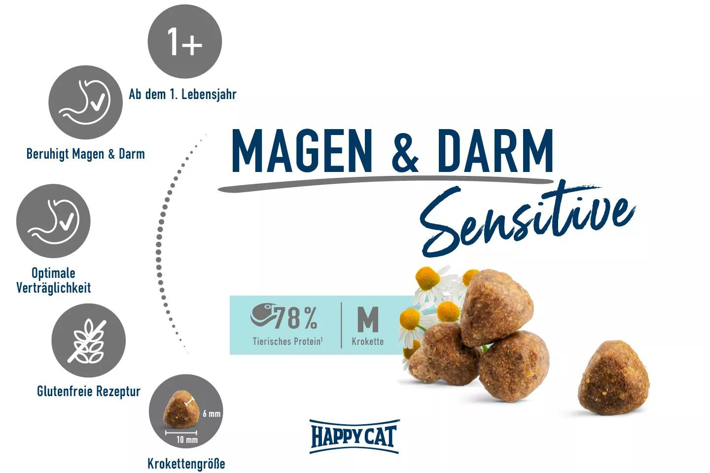 Happy Cat Sensitive Magen & Darm