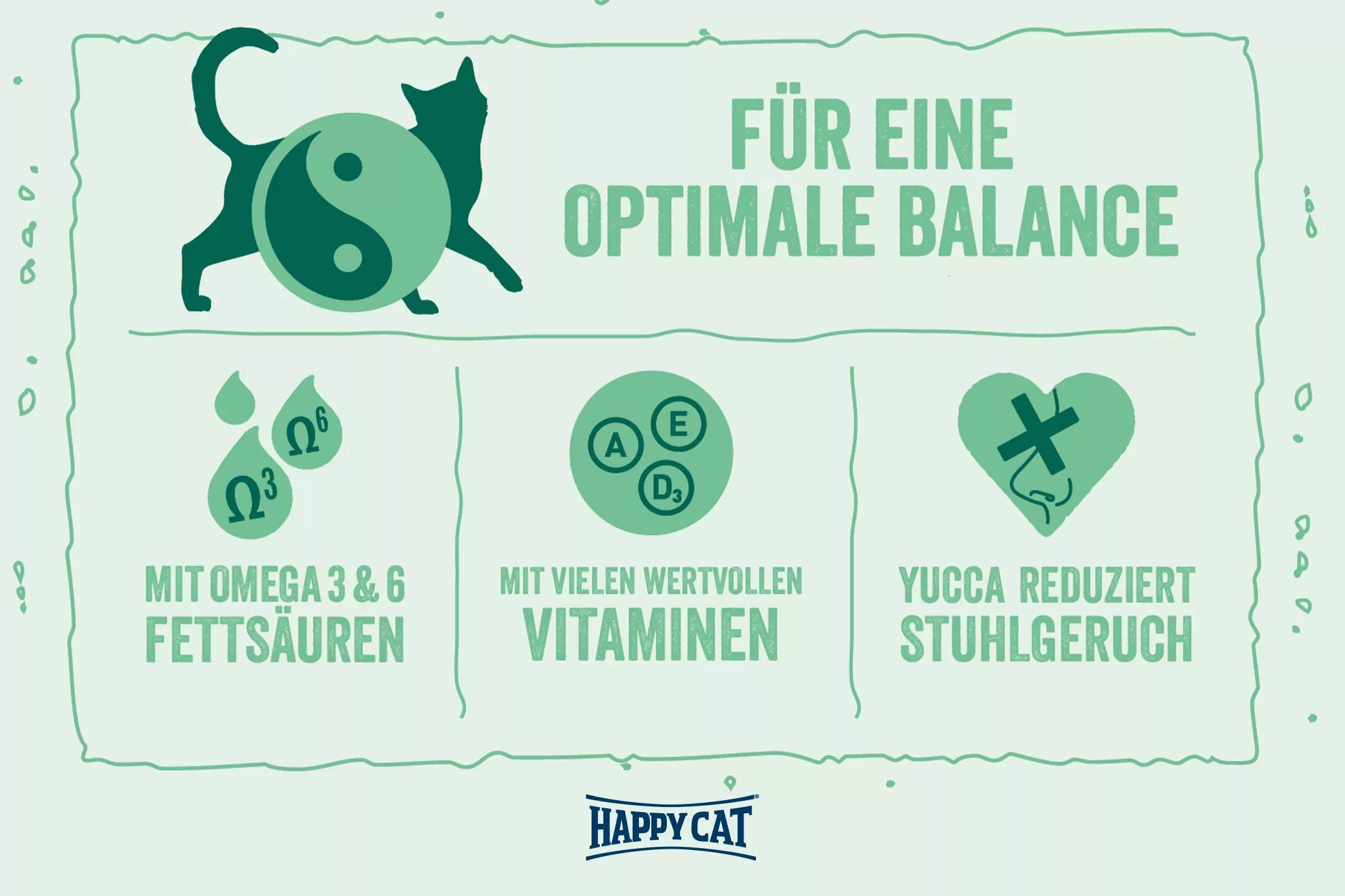 Happy Cat Minkas Perfect Mix Geflügel, Fisch & Lamm