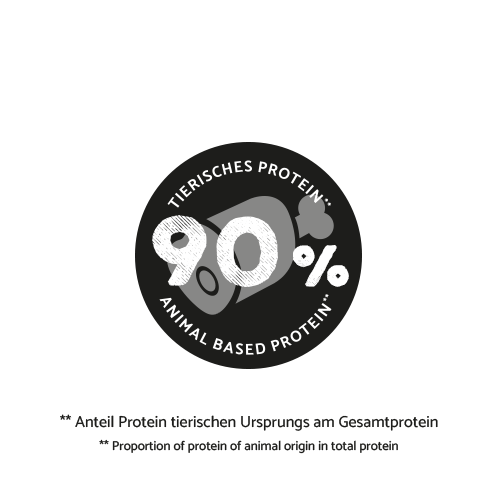 Sanabelle Juicy Land-Ente