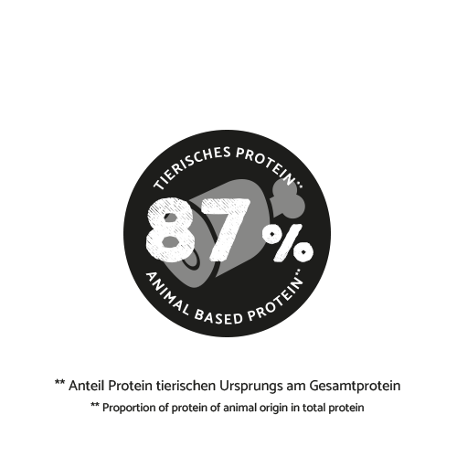 Sanabelle Juicy Land-Rind