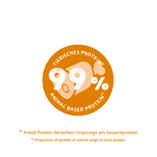 Sanabelle Nassfutter mit Gans & Huhn 380 g