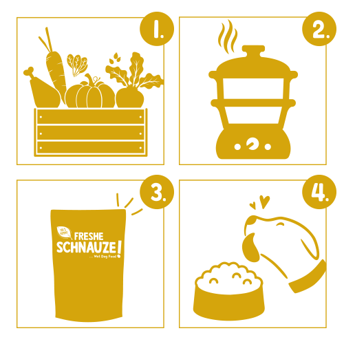 bosch Freshe Schnauze Nassfutter - Huhn mit Kürbis & Brokkoli 250 g