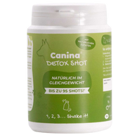 Canina Detox Shot