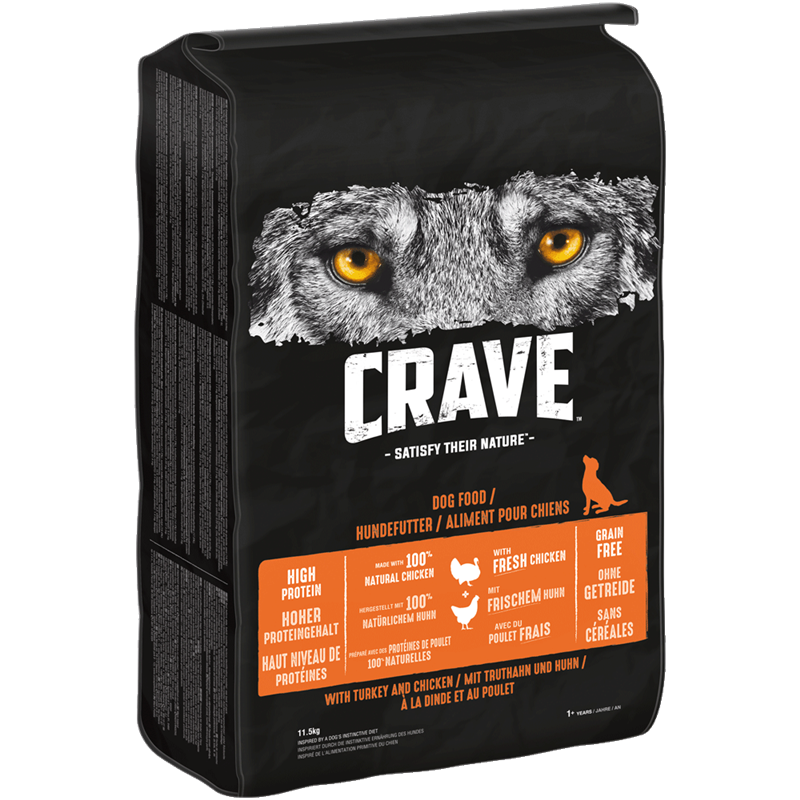 Crave Truthahn & Huhn Adult