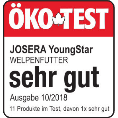 Josera YoungStar