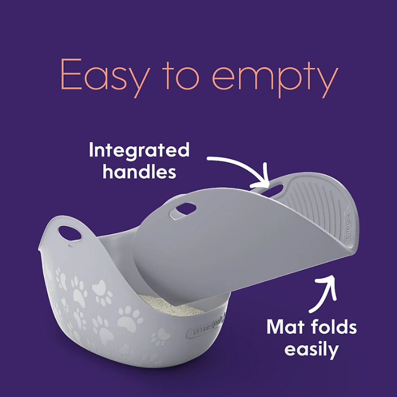 LitterLocker Katzenklo Matte