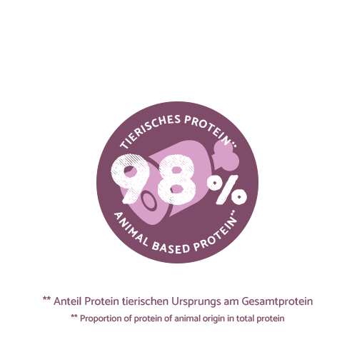 Sanabelle Freshe Mieze Huhn 100 g