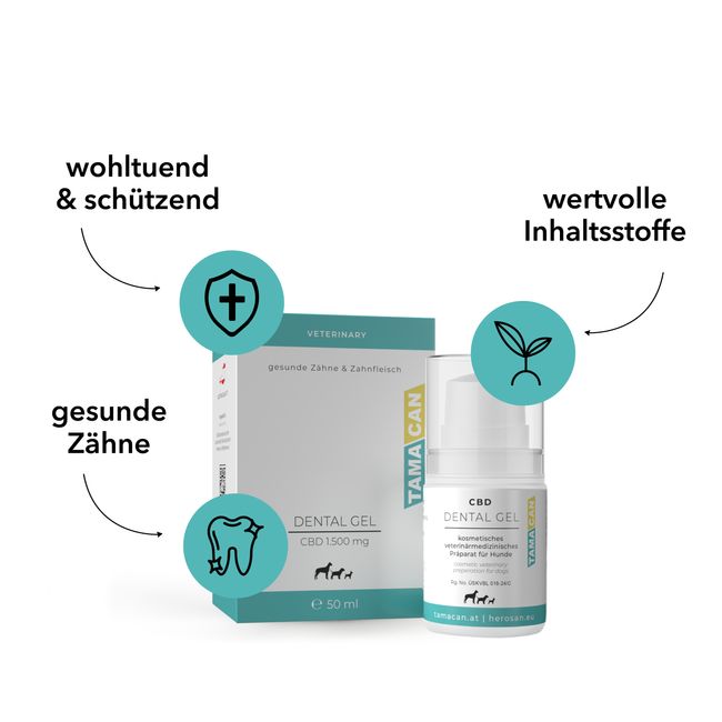 TAMACAN Dental Gel CBD Zahn Zahnfleischpflege